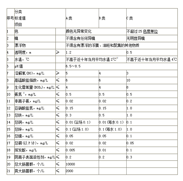 k1体育(中国游)官方网站