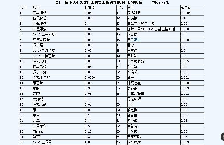 k1体育(中国游)官方网站