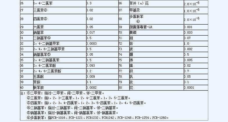 k1体育(中国游)官方网站